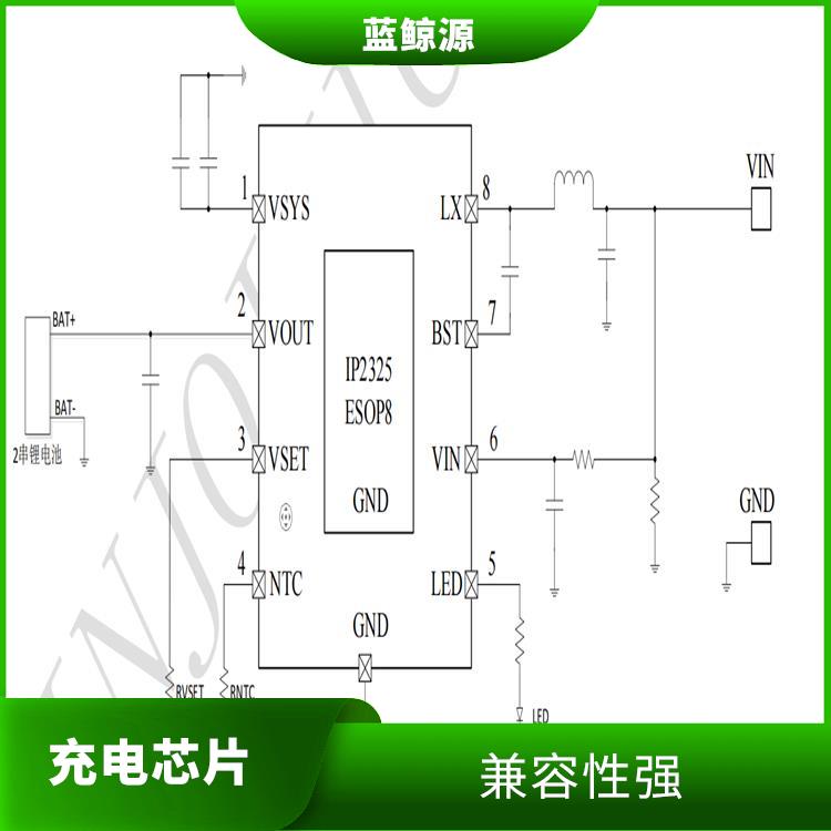 英集芯充電芯片 保證較優(yōu)的充電狀態(tài) 集成了多種功能模塊