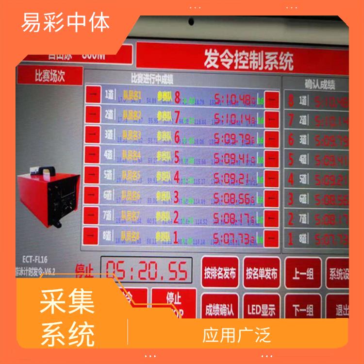 水下影像采集識別救生系統賽事系統 高精度識別 廣泛的應用前景