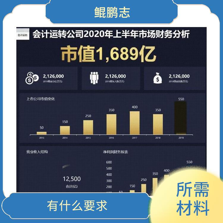 深圳民治布吉公司有形/无形资产评估应该怎样操作 手续有那些