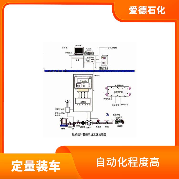 浙江自动化定量装车鹤管价格 实现了自动化装车 采用模块化设计和标准化部件