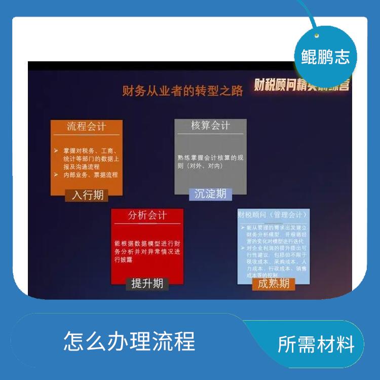 深圳光明龙华公司人力资本应该怎样操作 有什么要求