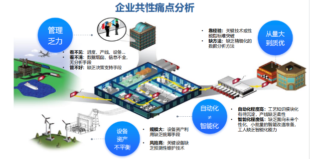 湖南高层自动化立体仓库公司 索微智联信息科技供应