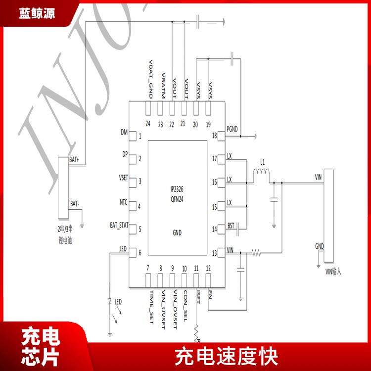 現(xiàn)貨IP2326 有效保護(hù)充電安全 能量轉(zhuǎn)換效率高