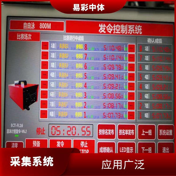 昆明影像采集系统 大数据处理 应用广泛