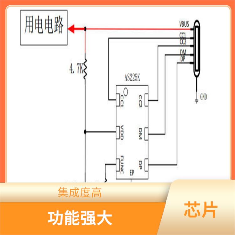 快充受电IC 小巧的封装 使用寿命较长