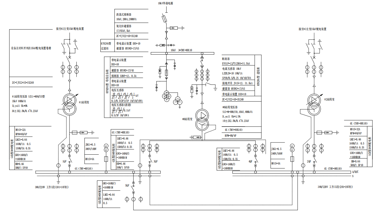 AM5-DB低壓備自投裝置-1