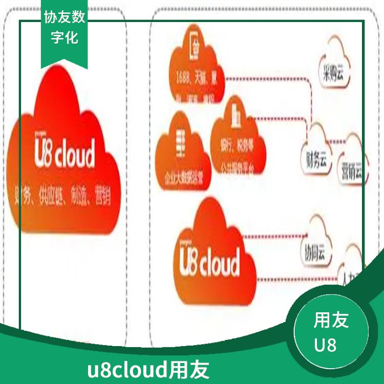 浙江實(shí)用的用友|用友財(cái)務(wù)軟件u8cloud|用友ERP系統(tǒng)--杭州協(xié)友
