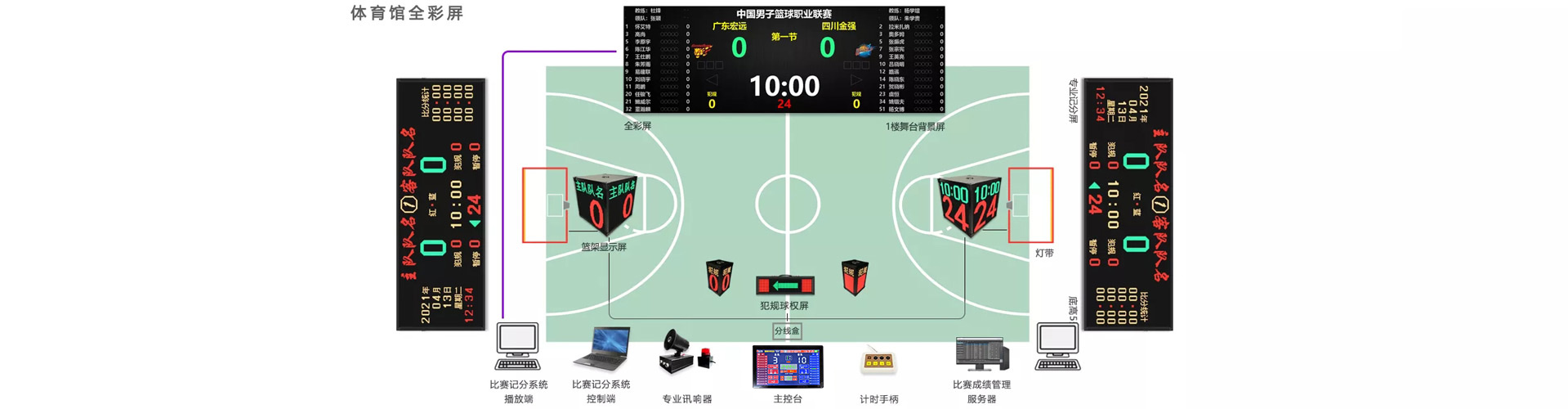 企业横幅 企业横幅