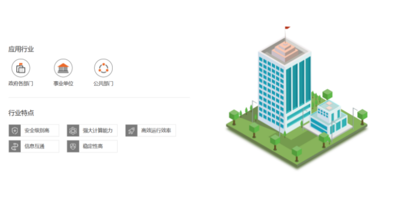 厦门AIAI测评 诚信为本 福建珍云数字科技供应