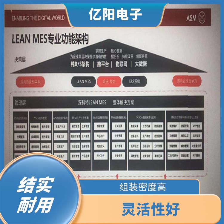 武汉 TX 全自动高速贴片机厂家 组装密度高 适用范围广