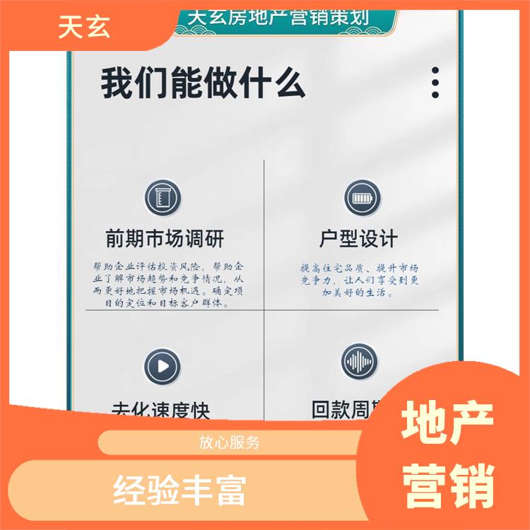 曲沃县房地产营销策划电话 经验丰富 天玄