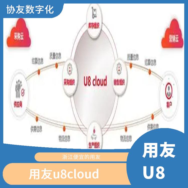 用友財務(wù)u8cloud|誠信經(jīng)營-價格優(yōu)惠|浙江*的用友