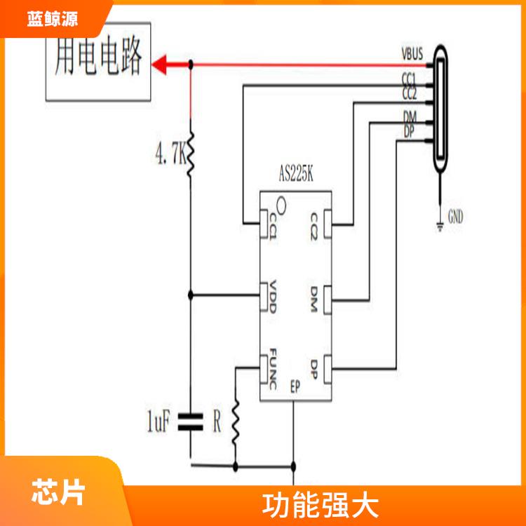 支持多种接口和输出模式 受电协议芯片 使用寿命较长