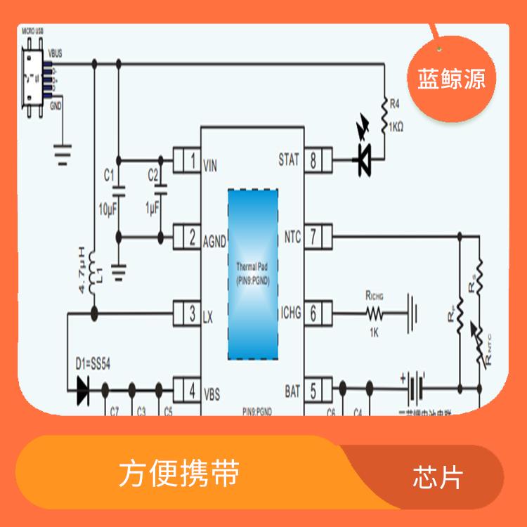 CS5090E现货 小巧轻便 能够提高充电效率
