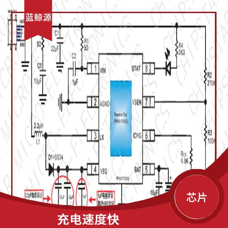 CS5080E替代 實(shí)現(xiàn)較好的充電監(jiān)測功能 充電速度快