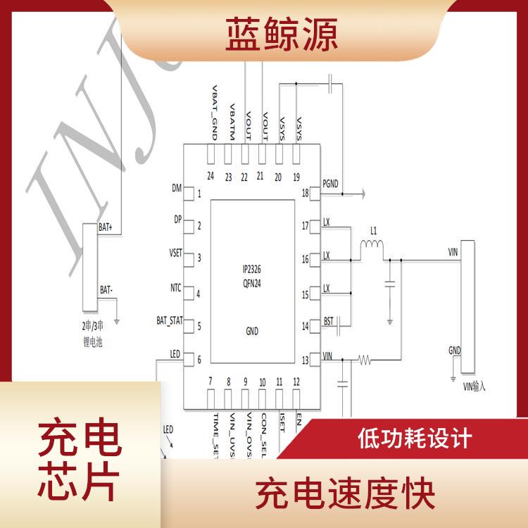 有效保護(hù)充電安全 保證較優(yōu)的充電狀態(tài) 升壓充電管理IC