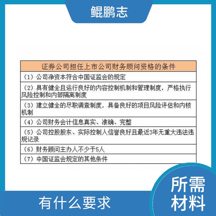 深圳光明龙华公司股权设计深圳盛莱企管 所需材料
