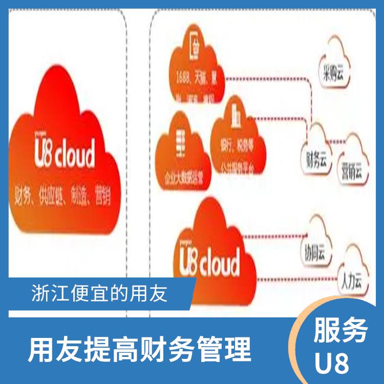 杭州用友軟件公司|用友財務u8cloud軟件|浙江手機版用友