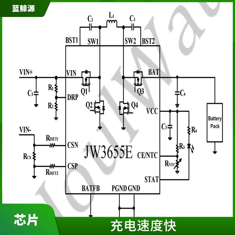 使用壽命較長 能確保設備的安全運行 JW3655E現(xiàn)貨