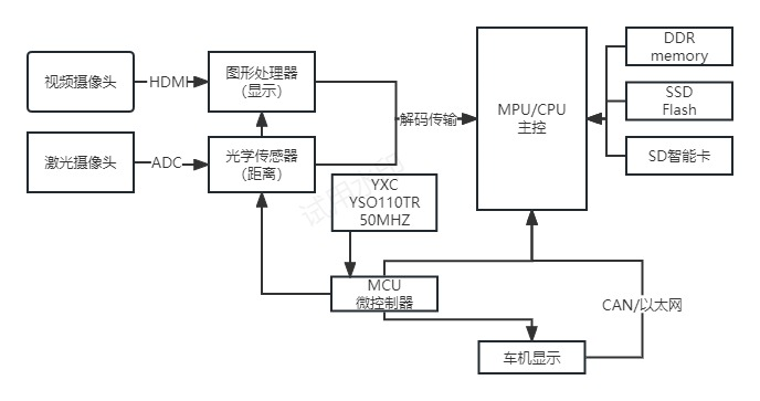 圖片1