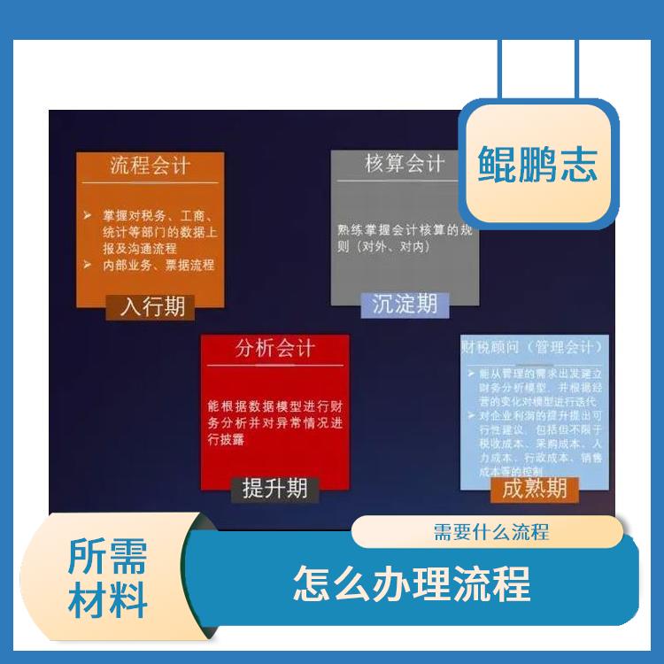 深圳公明平湖公司有形/无形资产评估服务 手续有那些
