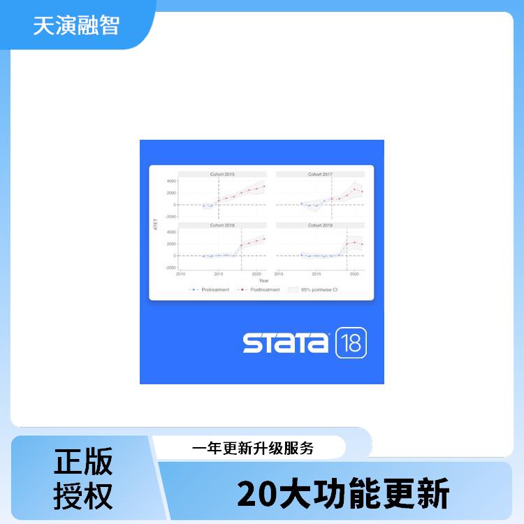 正规代理_stata软件实用教程