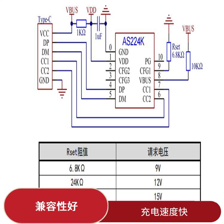 兼容性好 PD誘騙芯片 支持多種充電模式