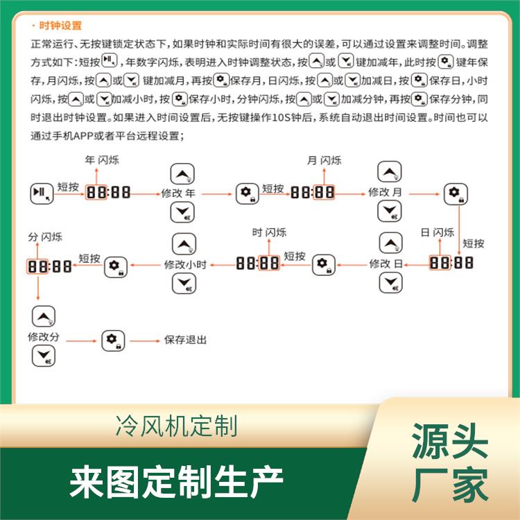 峨边药品冷库设备 剑阁冻库压缩机安装 选四川美柯