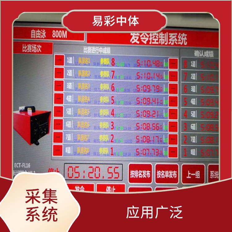 水下影像采集識(shí)別救生系統(tǒng) 高精度識(shí)別 應(yīng)用廣泛