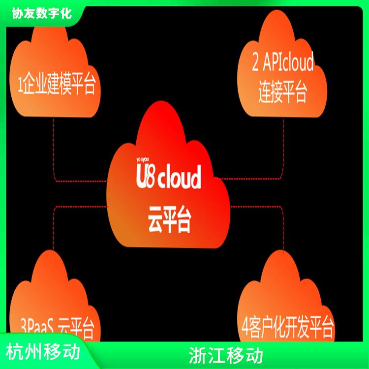用友生產(chǎn)U8 用友ERP系統(tǒng)--杭州協(xié)友 浙江簡單的