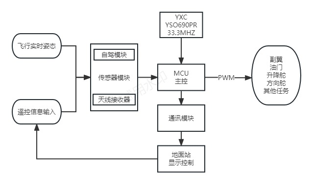 圖片1