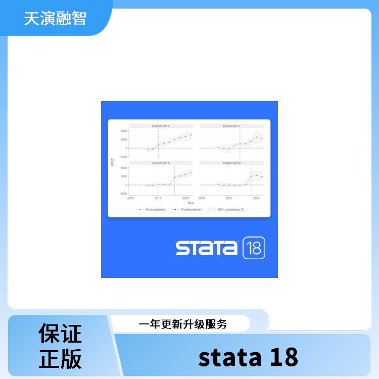 stata面板数据_本地化服务