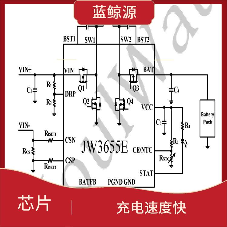 支持多种充电模式 兼容性强 JW3655E