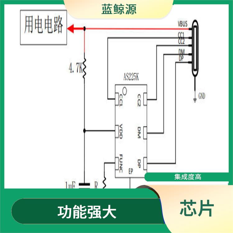 快充受電IC 延長(zhǎng)設(shè)備的使用壽命 兼容性強(qiáng)