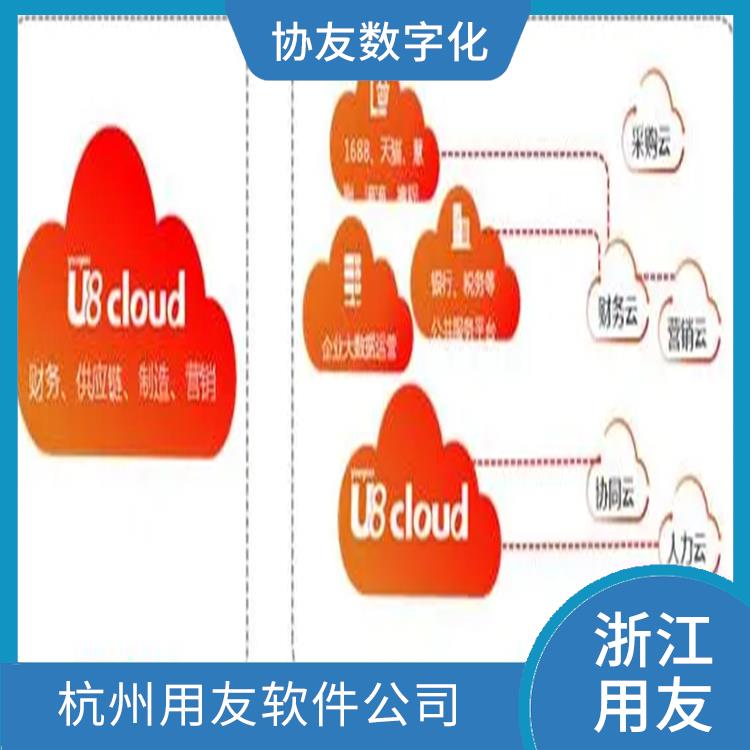 杭州用友軟件公司 杭州實(shí)用的 杭州用友辦公