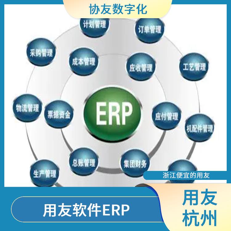 用友erp生產(chǎn)管理系統(tǒng)_浙江*的進(jìn)銷存_用友浙江服務(wù)中心