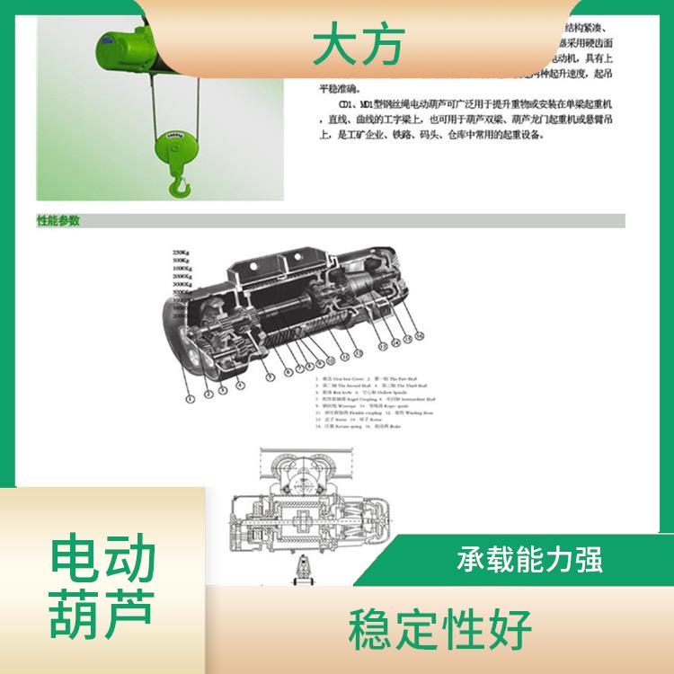 电动葫芦 结构紧凑 稳定性好