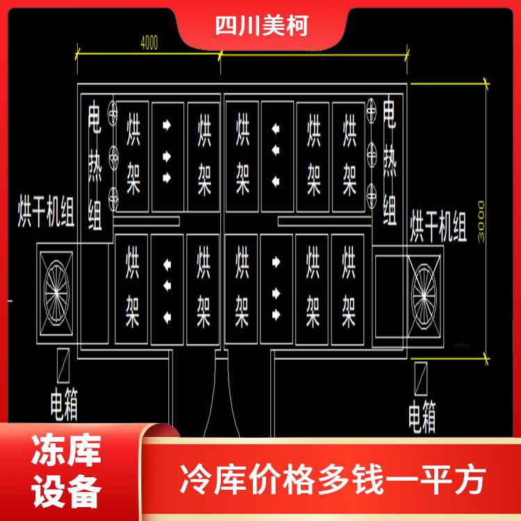 成都香菇烘干機價格 冷庫板生產(chǎn) 涼山金銀花烘干機安裝