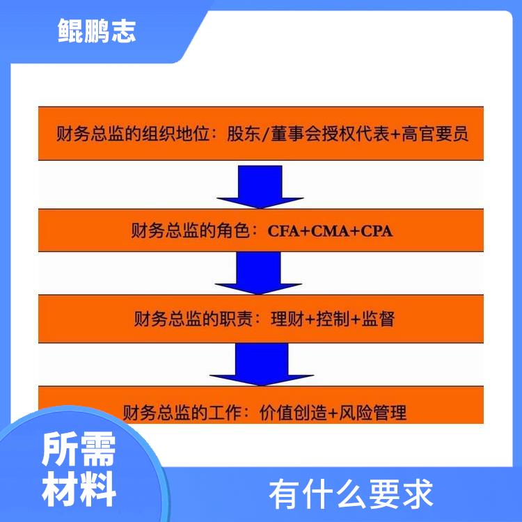 深圳福永沙井公司财税托管税务疑难应该怎样操作 有什么要求