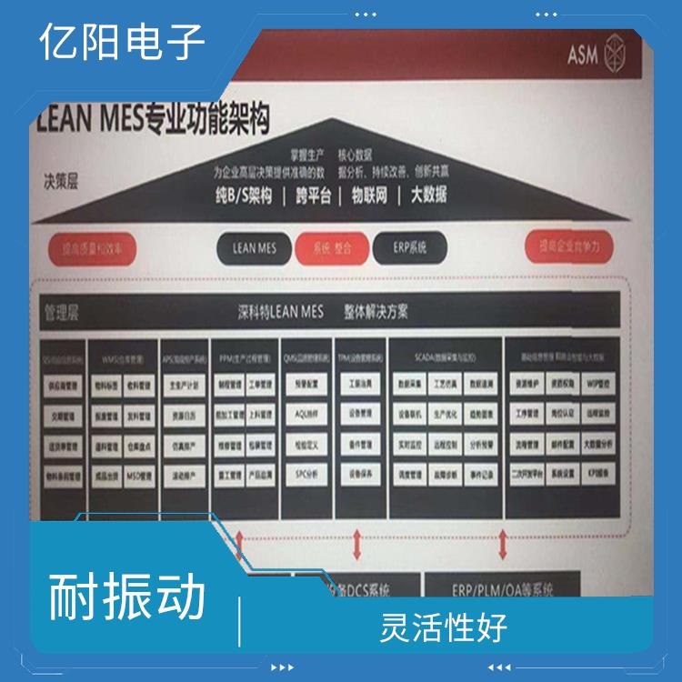 北京 TX 全自动高速贴片机电话 耐振动 耐振动 可靠性高