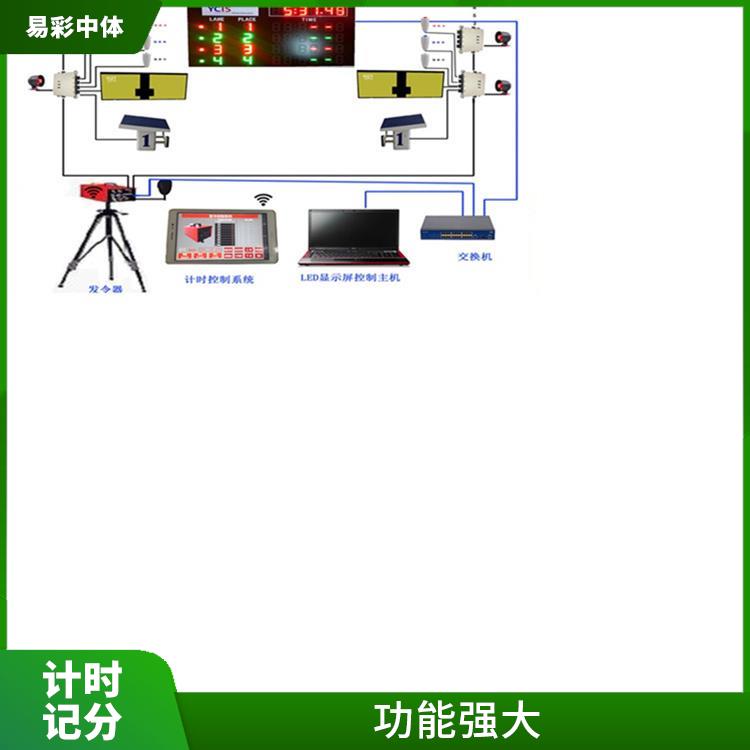 深圳賽事游泳計時記分系統(tǒng) 可靠性強