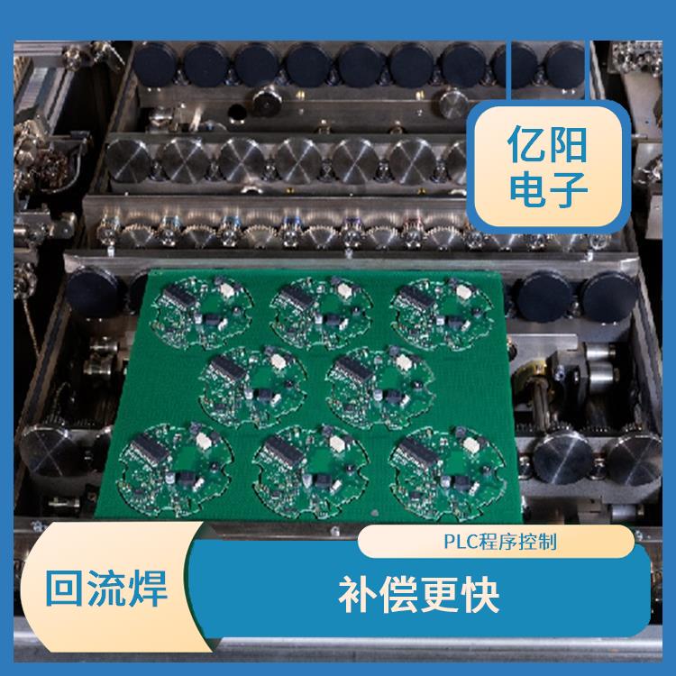 ERSA 回流焊 热风系统 可以自动生成炉温曲线