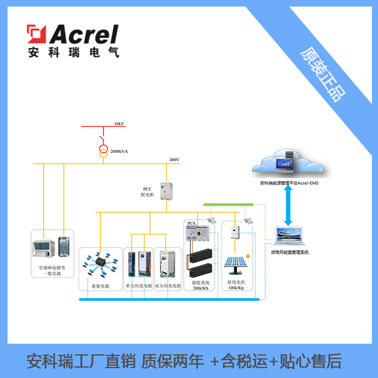 安科瑞工商业储能柜能量管理系统Acrel-2000MG电网能量管理系统