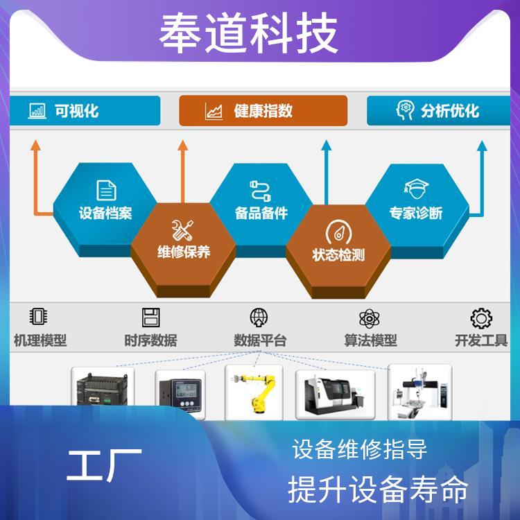 工厂 河北值得信赖的设备运行维护管理小程序