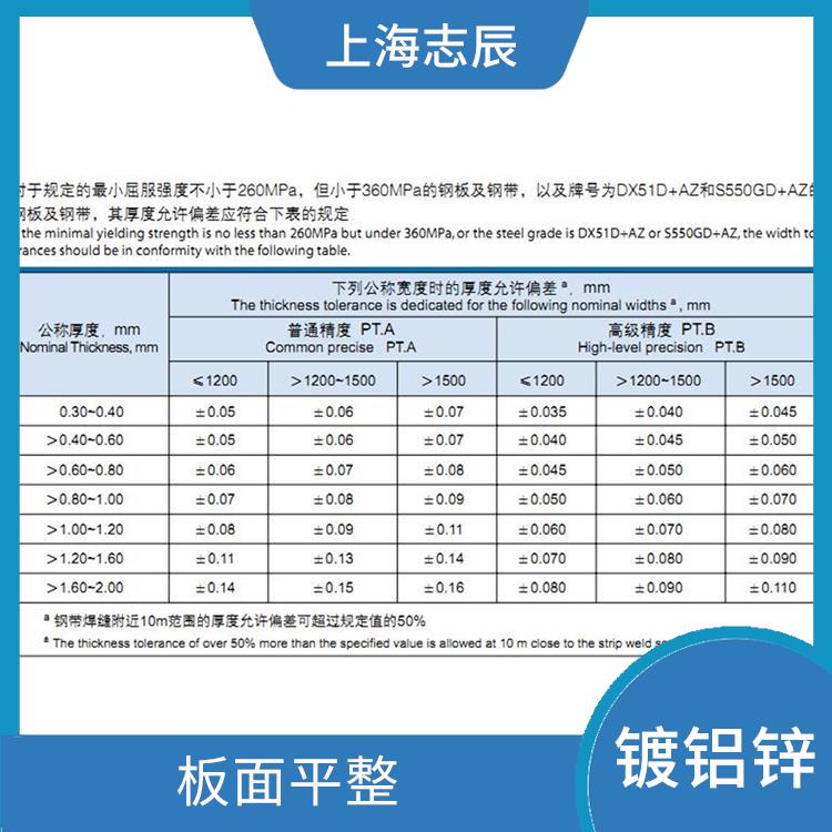 镀铝锌钢卷 安装方便 整体刚性好