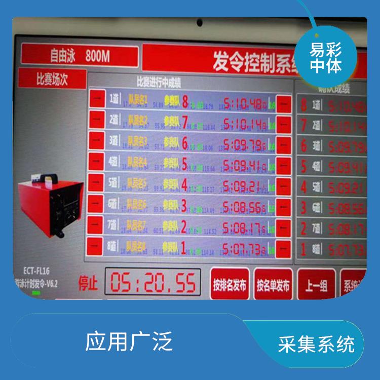 成都水下影像采集识别救生系统智能化 可以实现远程监控 实时监测