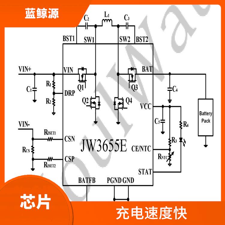 低功耗设计 JW3655E 能确保设备的安全运行