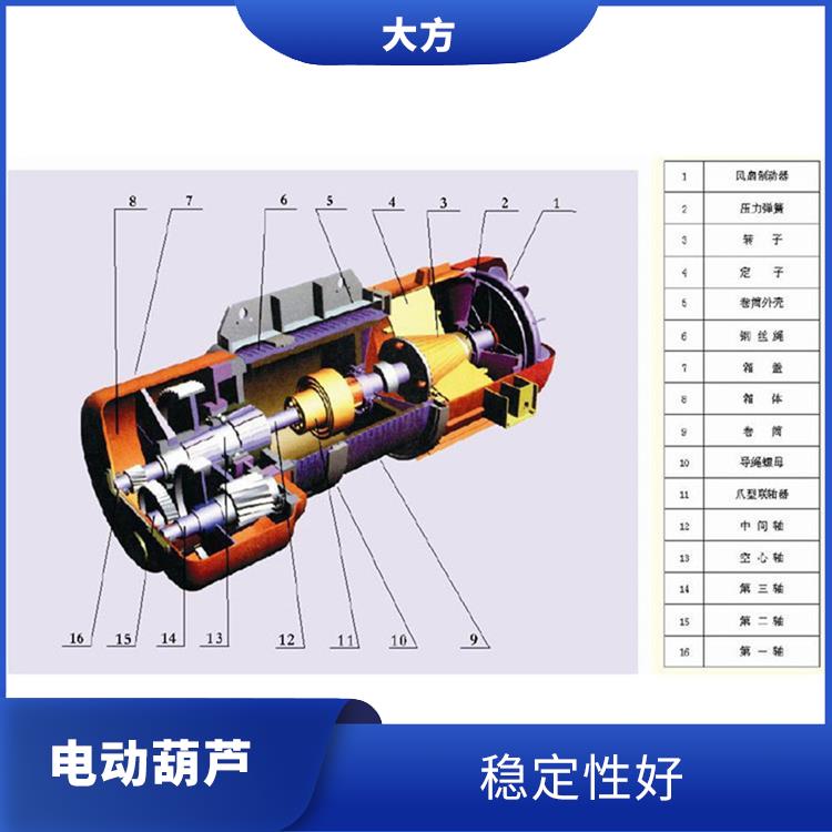 电动葫芦厂家 结构紧凑 可靠性高