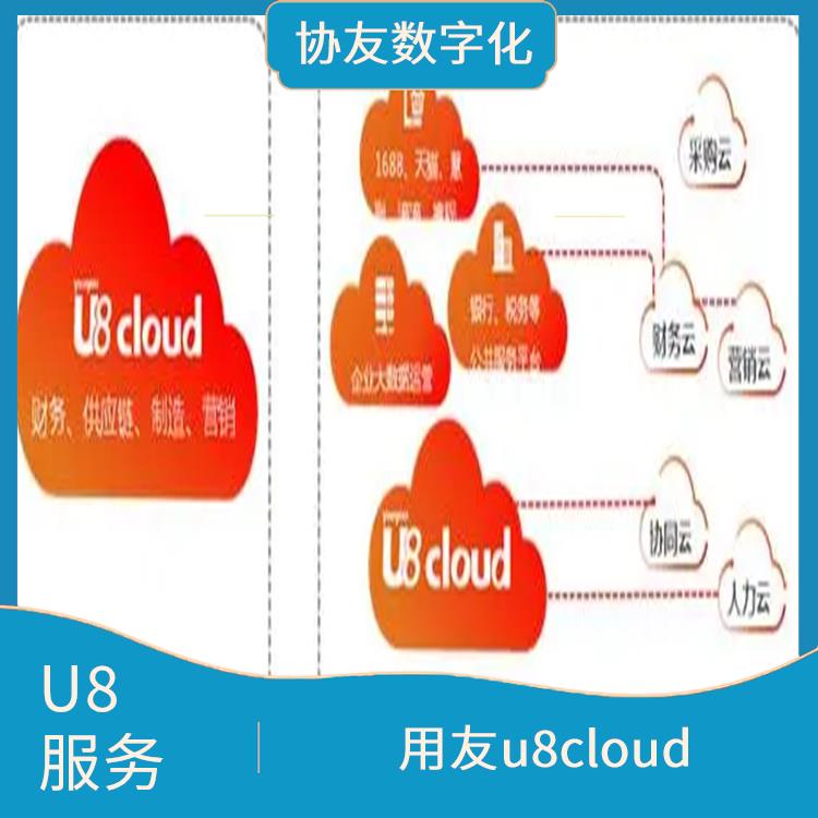 杭州便捷的用友|用友財(cái)務(wù)軟件u8cloud|用友浙江服務(wù)中心