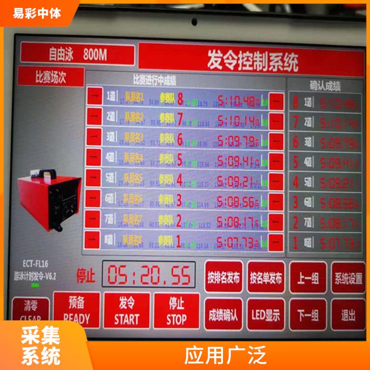 哈爾濱水下影像采集識別救生系統(tǒng)賽事系統(tǒng) 實時監(jiān)測 廣泛的應用前景